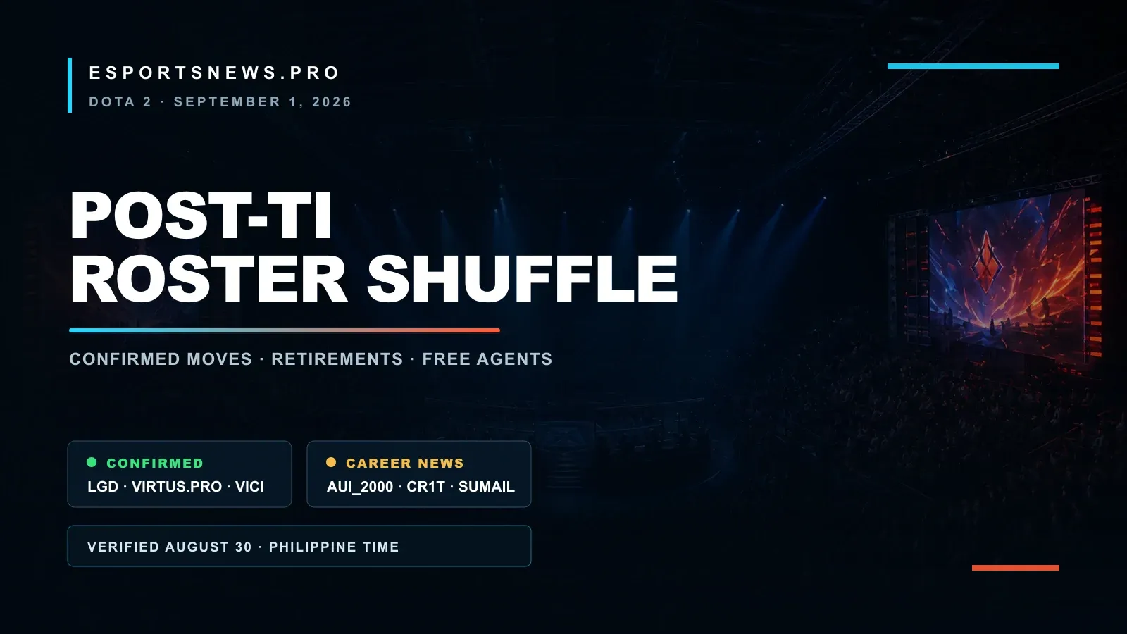 Editorial artwork for Dota 2 Post-TI 2026 Roster Shuffle: Confirmed Moves and Retirements